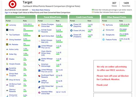 what is cashback monitoring